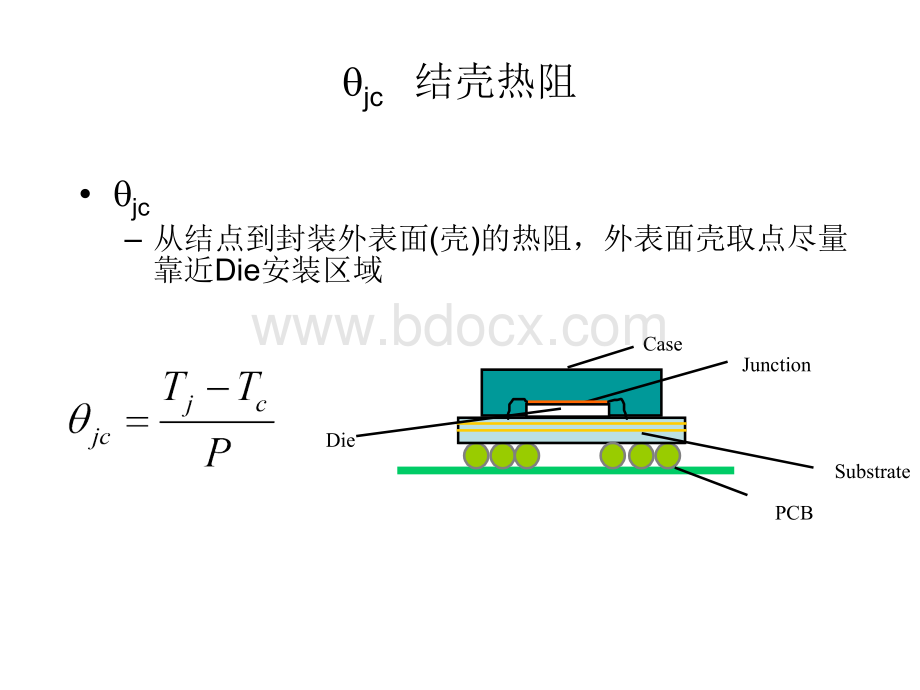 芯片封装原理及分类.ppt_第3页