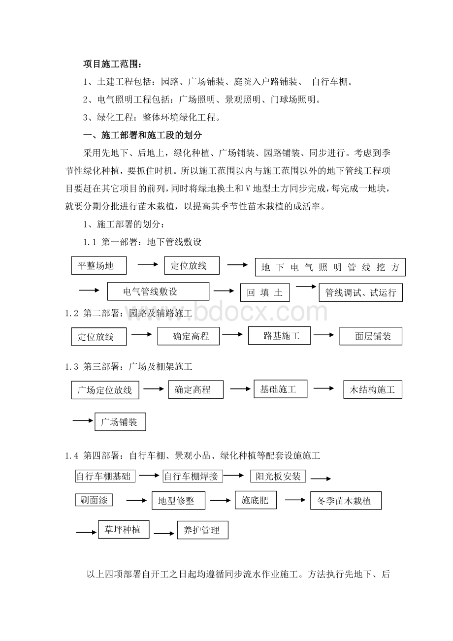 某小区环境绿化工程施工组织设计(园路、铺装、自行车棚、照明、花架).doc_第1页