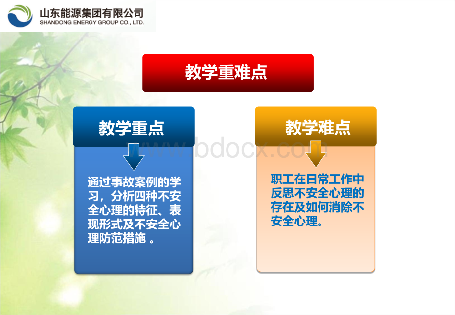 从事故案例解析安全心理四大祸.ppt_第2页