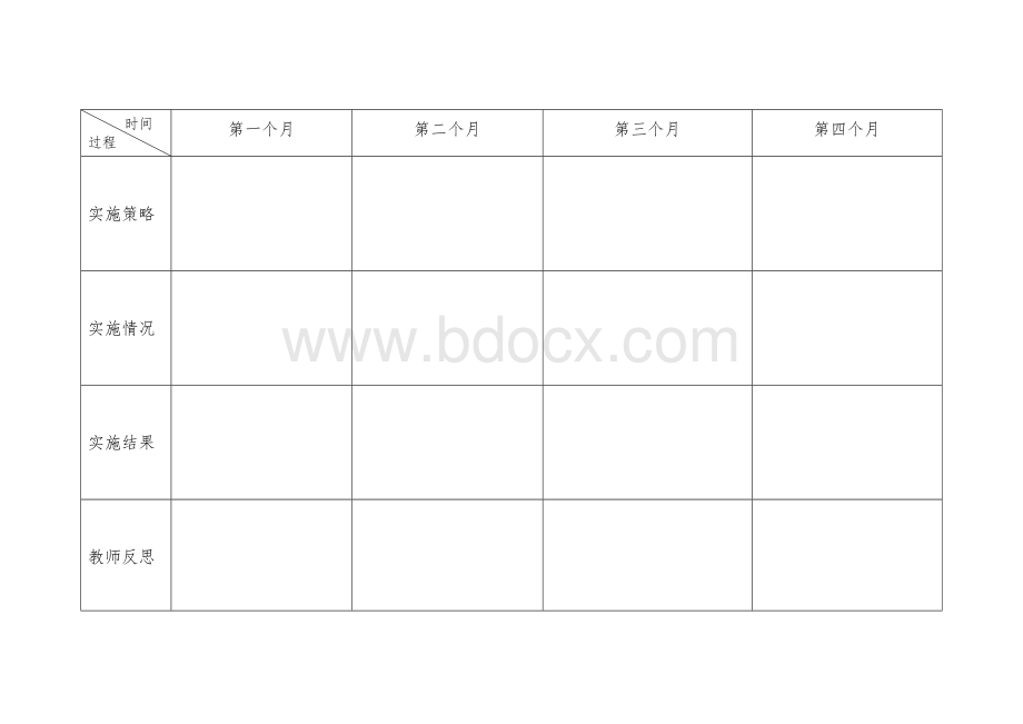 惜福镇小学一生一策记录表Word下载.doc_第2页