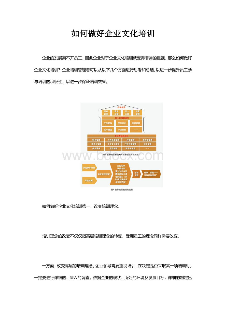 如何做好企业文化培训.docx