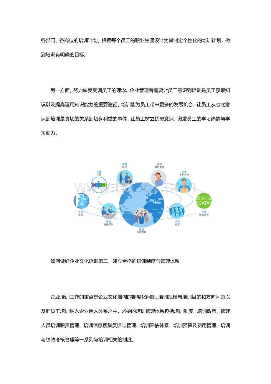 如何做好企业文化培训文档格式.docx_第2页