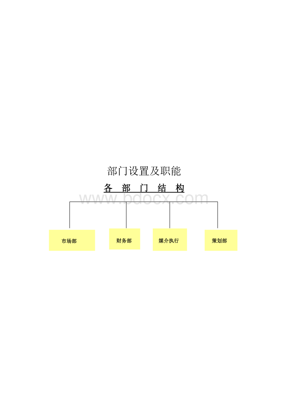 广告传媒有限公司操作手册Word文档格式.doc_第3页