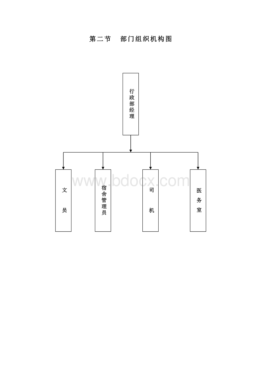 规章制度汇编1.doc_第3页