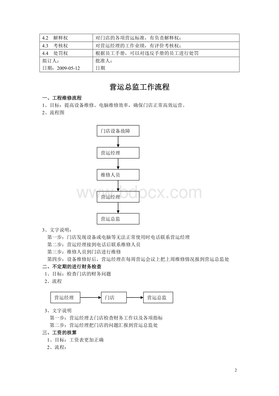 营运总监岗位职责Word下载.doc_第2页