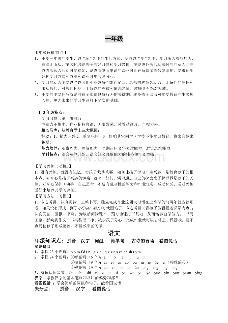 小初高各学科综合分析Word格式.doc