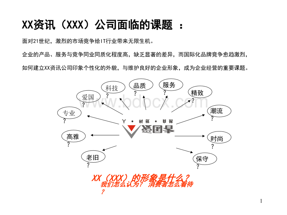 品牌形象企划.ppt_第1页