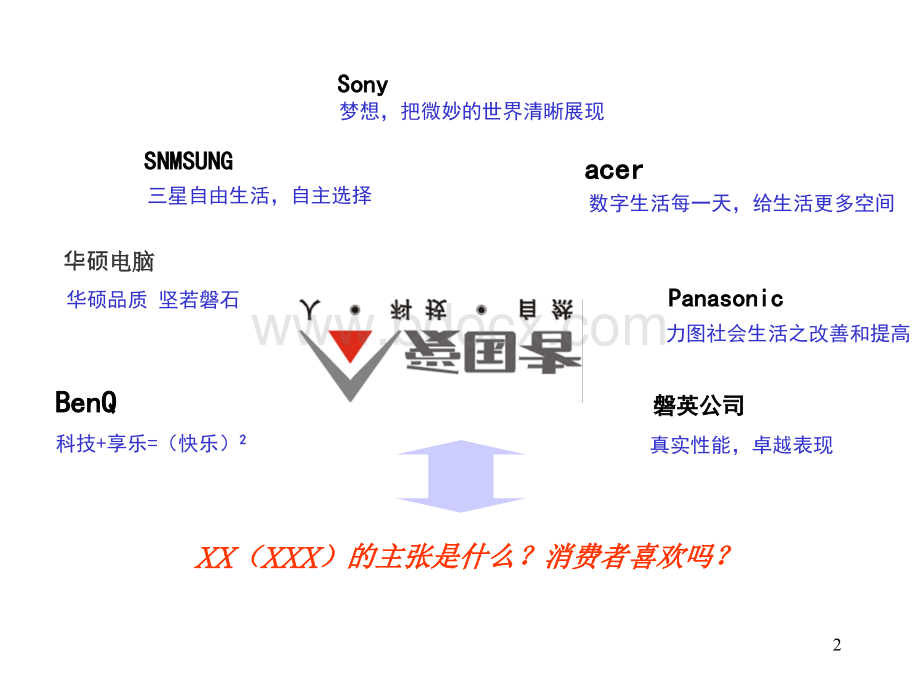 品牌形象企划.ppt_第2页