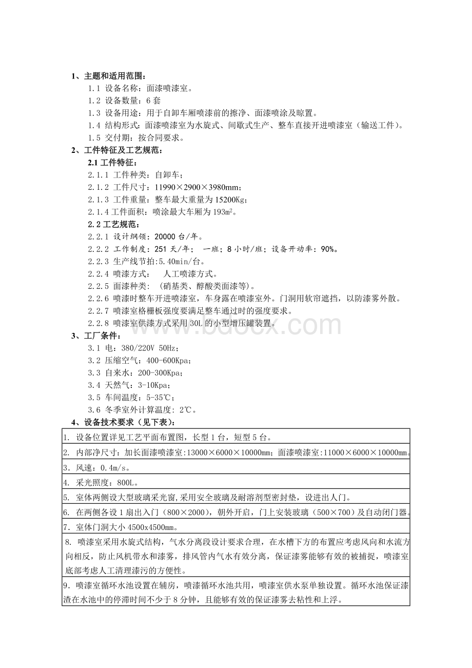 面漆喷漆室主要内容.doc