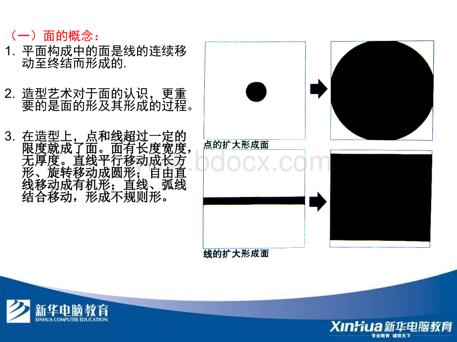 平面构成形象造型要素之面.ppt_第2页