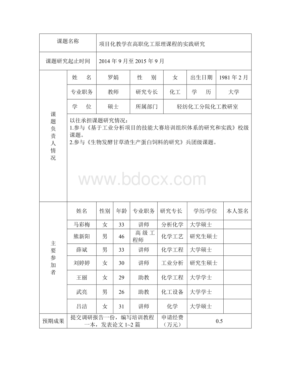 项目化教学在高职化工原理课程的实践研究课题立项申请表文档格式.doc_第3页