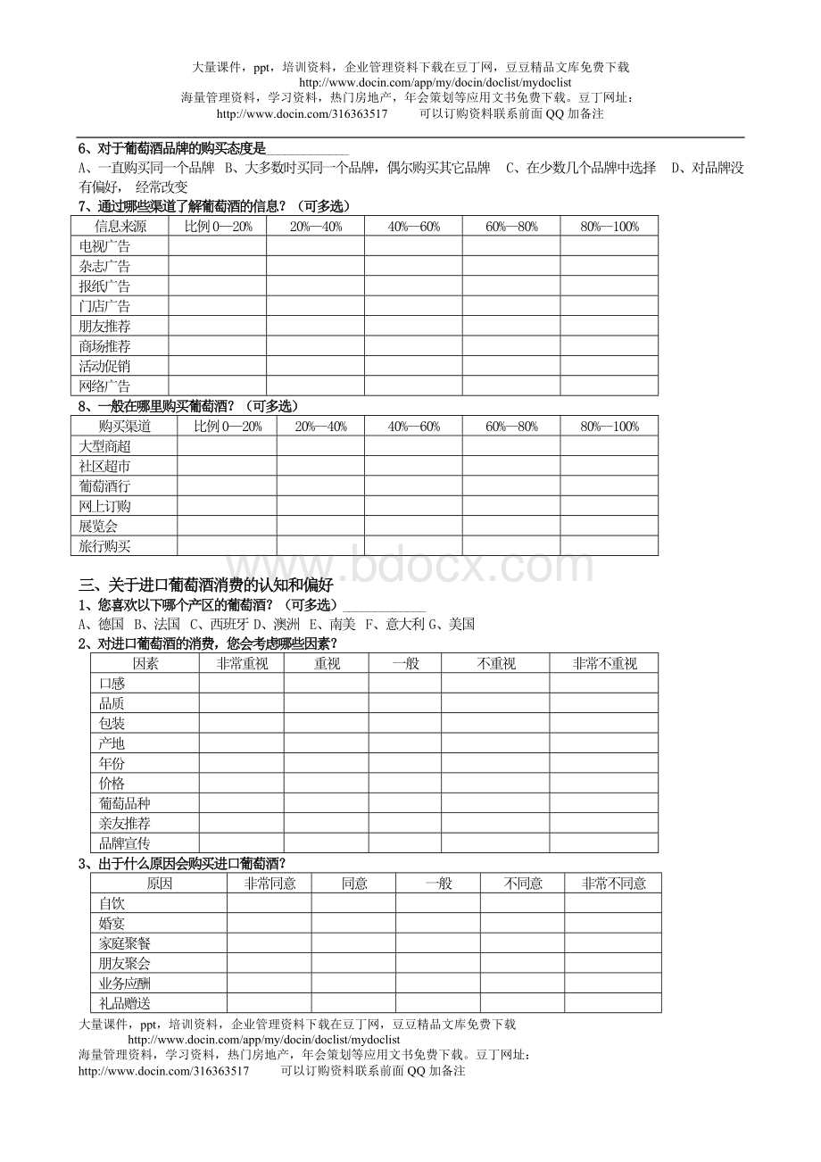 葡萄酒消费行为调查问卷Word格式文档下载.doc_第2页