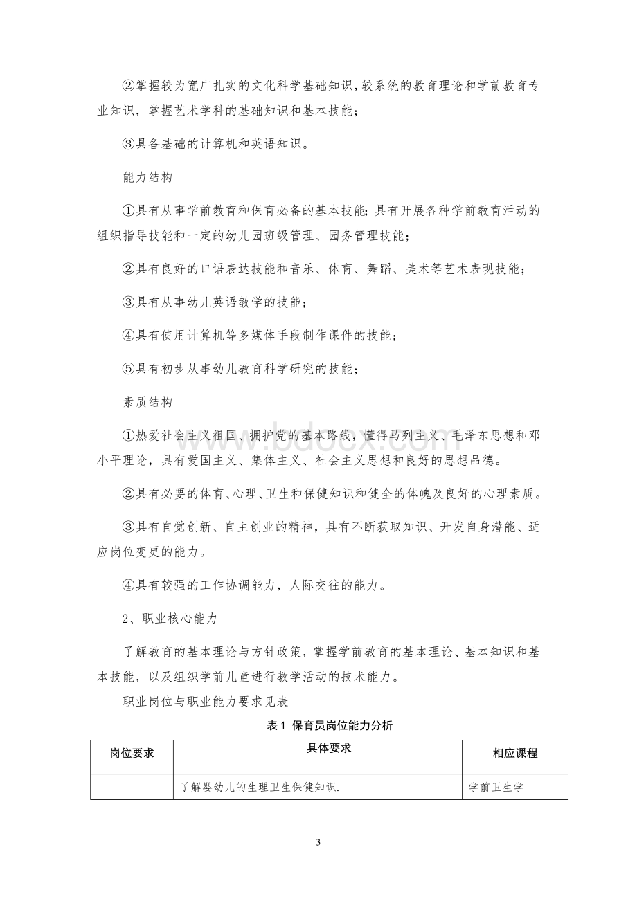 学前教育专业人才培养方案.doc_第3页