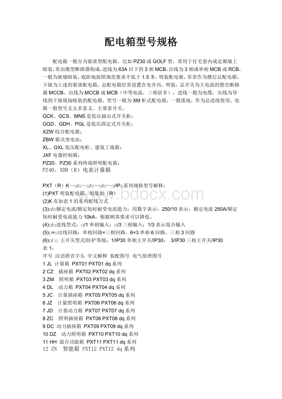 配电箱型号规格及系统图学习.doc