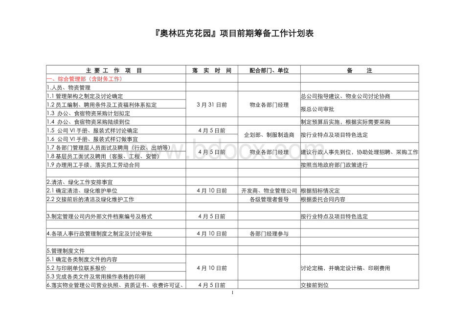 前期工作计划表.doc_第1页