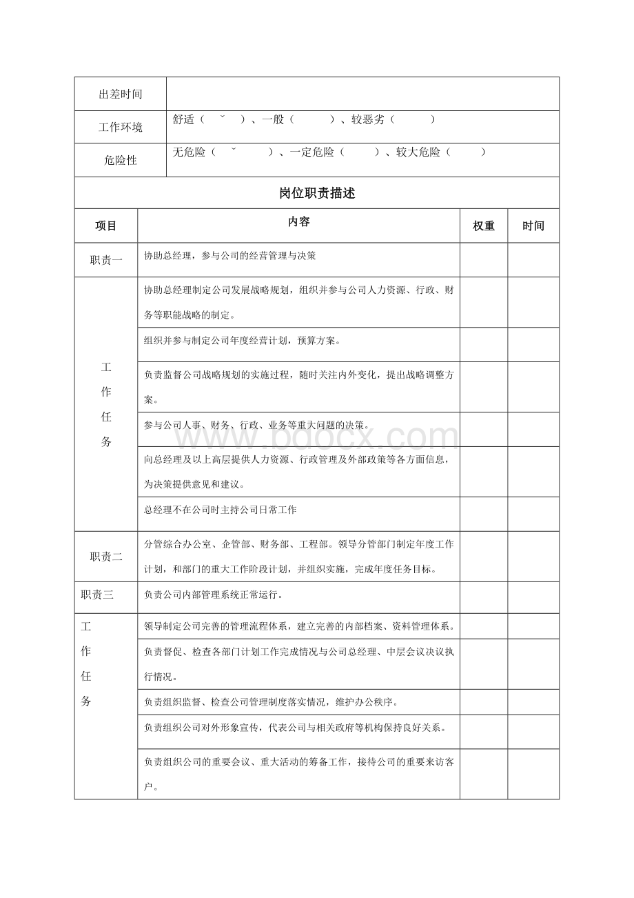 行政副总经理职位说明书Word格式.doc_第3页