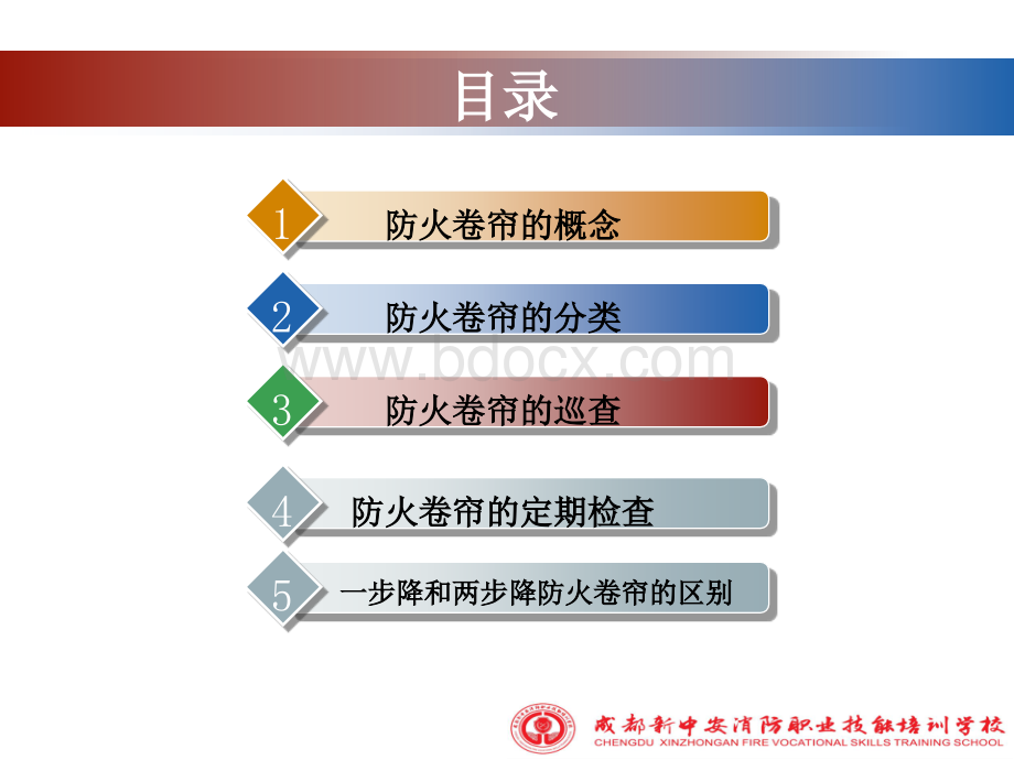 防火卷帘.ppt_第2页