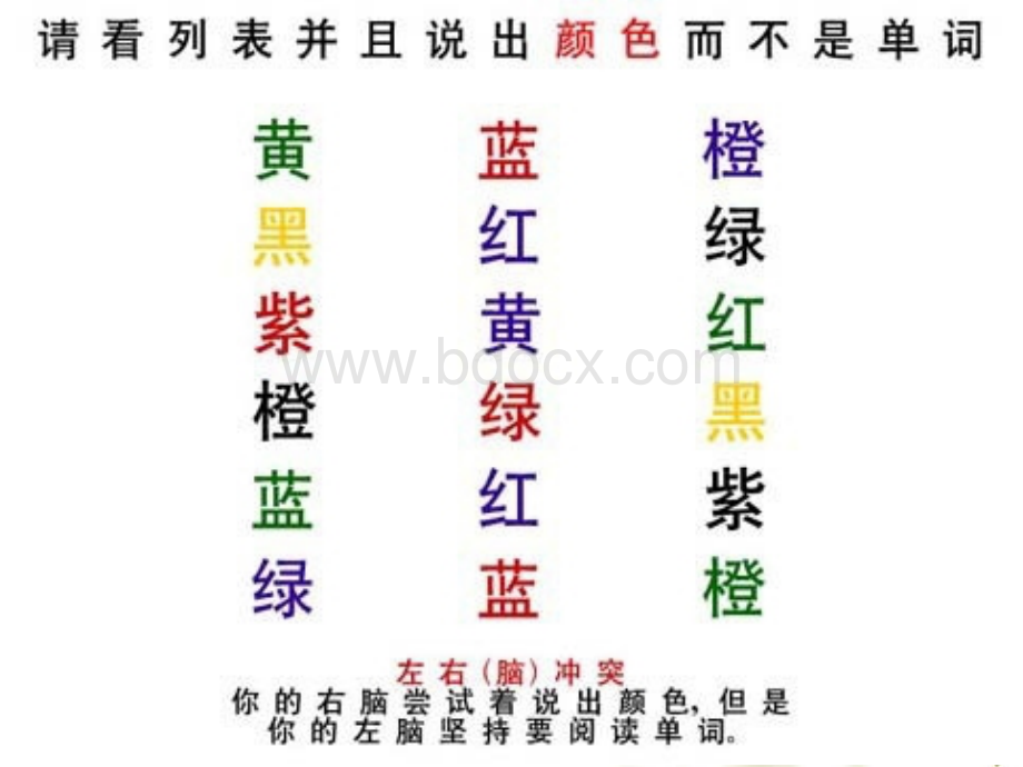 心理学的研究对象和学习意义.ppt