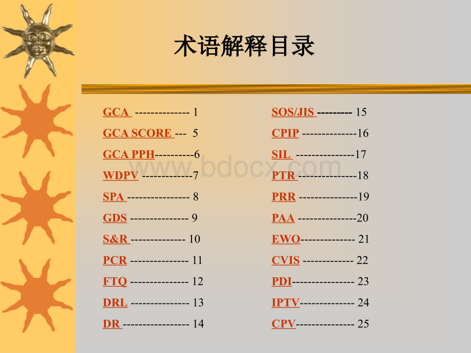 质量术语大全PPT课件下载推荐.ppt_第2页