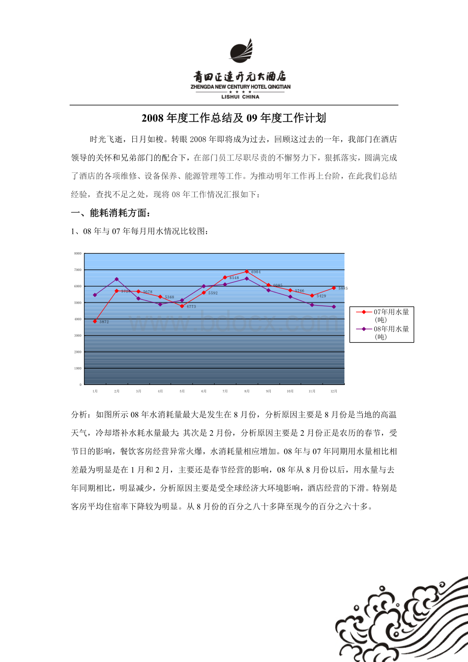 青田工程部08年度工作总结及09年工作计划.doc_第1页