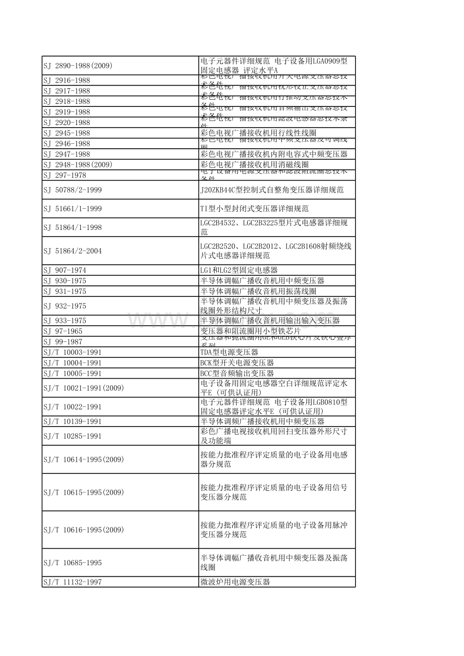 电子变压器标准.xls_第3页