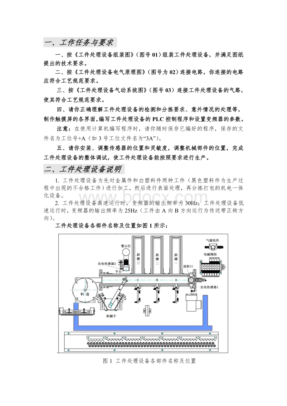 机电一体化国赛样题.doc_第2页