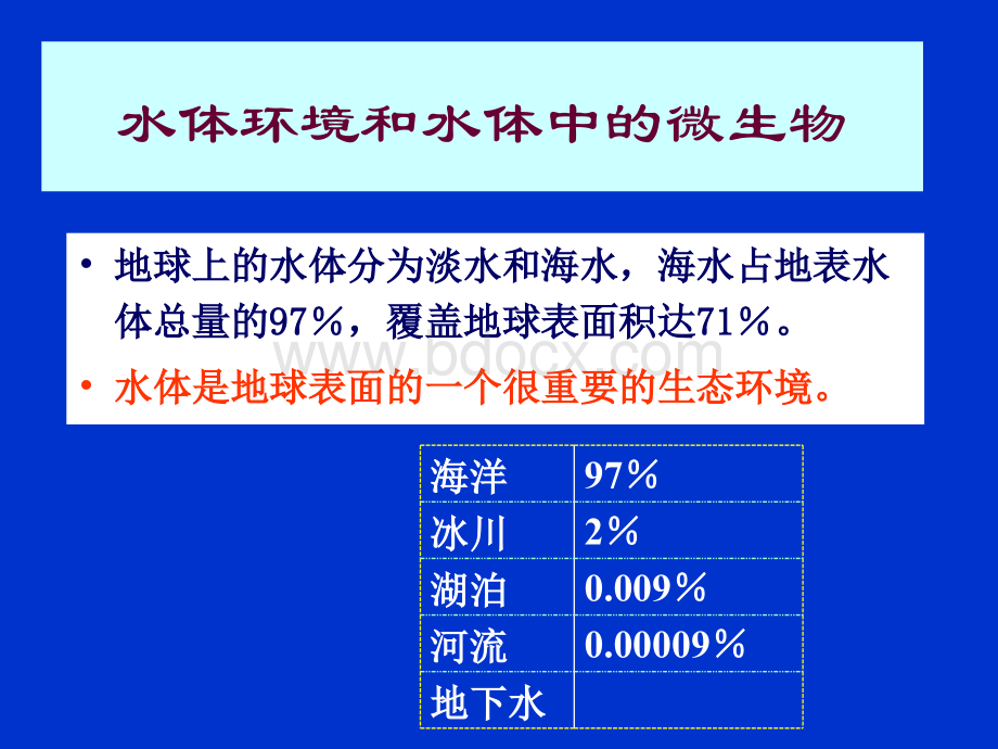 水体环境和水体中的微生物.ppt