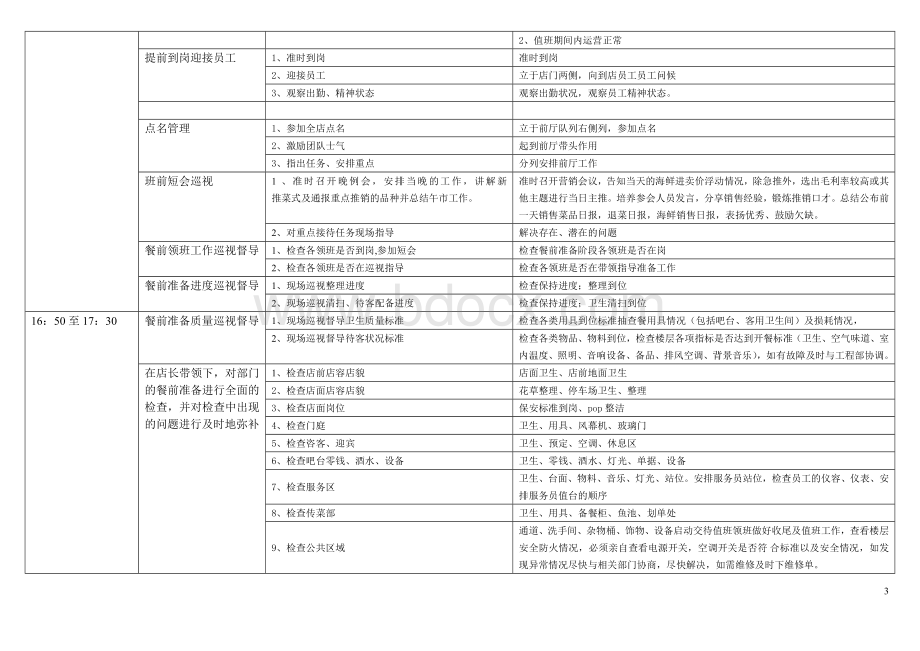 餐饮店每日工作时间与内容.doc_第3页