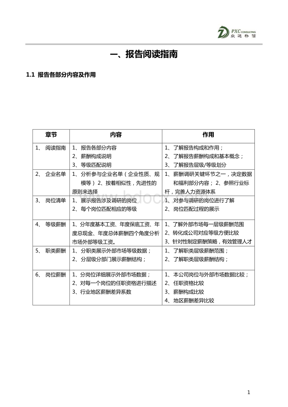 北京地区广告传媒行业薪酬调研报告.pdf_第2页