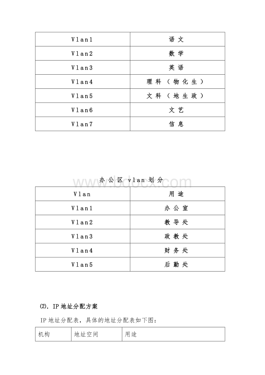 设计一个完整的校园网络规划方案.docx_第3页