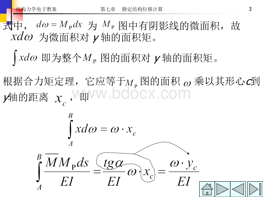 结构力学-图乘法.ppt_第3页