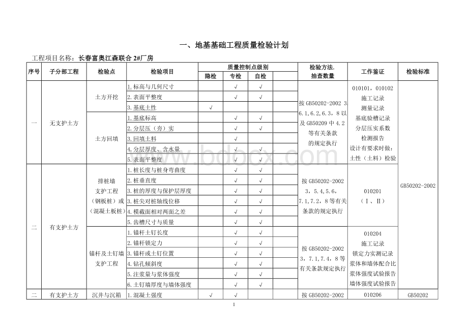 建筑工程质量检验计划.doc_第1页