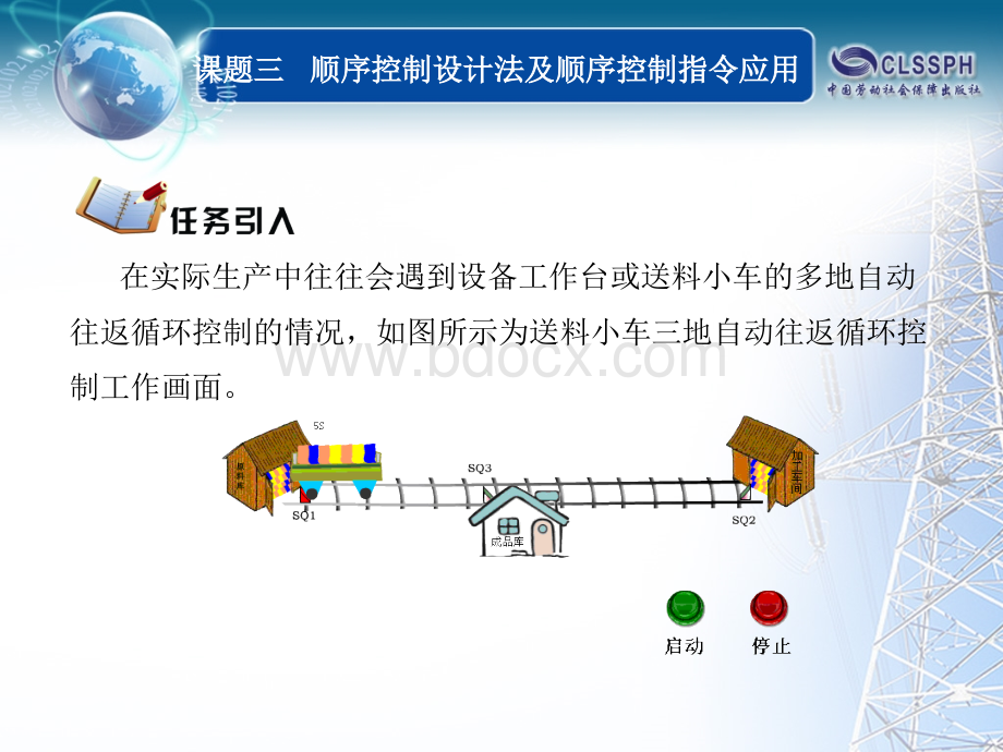 顺序控制设计法及顺序控制指令应用PPT资料.ppt_第3页