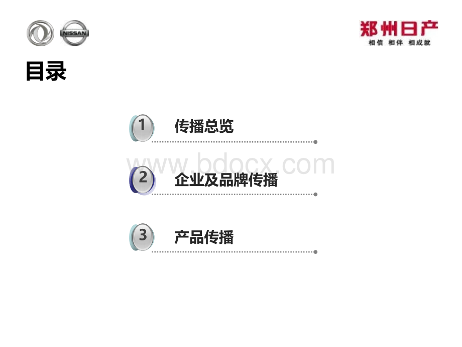 某品牌车公关传播策划案.ppt_第2页