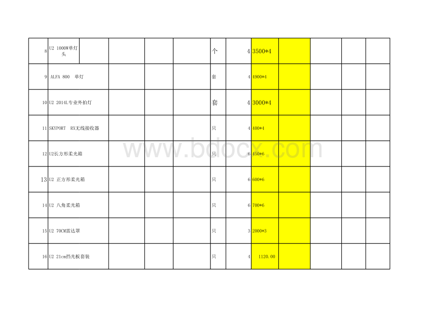摄影设备清单2表格文件下载.xls_第2页