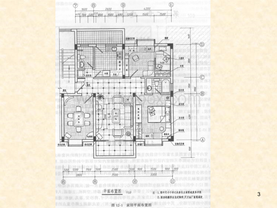 室内设计施工图ppt(1)PPT资料.ppt_第3页