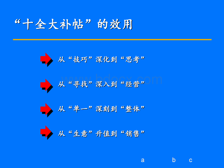 广告公司如何开发客户讲义.ppt_第2页