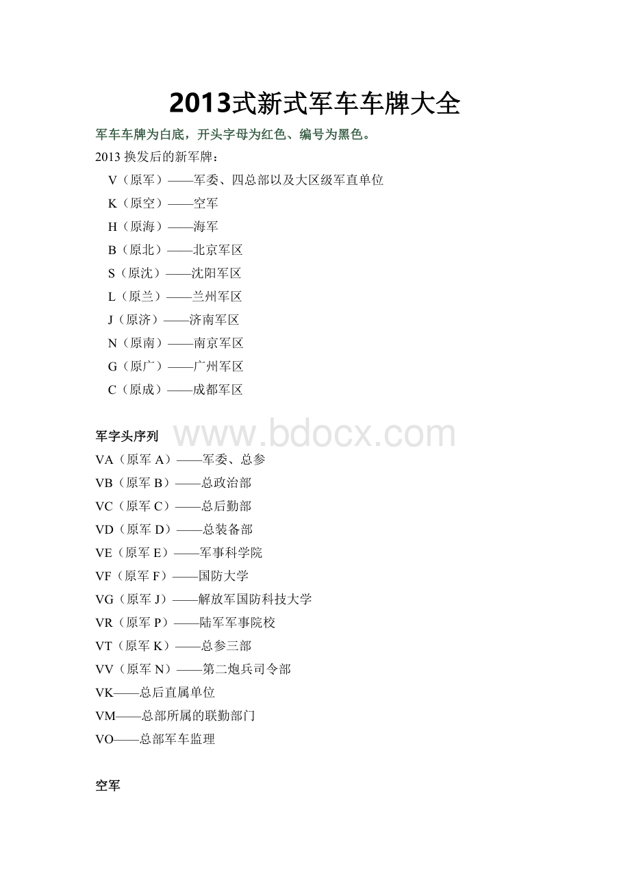 新式军车车牌大全.doc_第1页