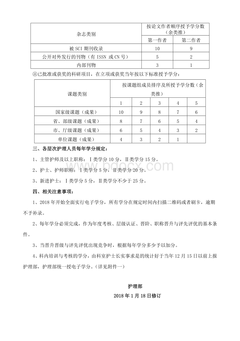 护理人员在职培训学分管理制度改Word下载.doc_第2页