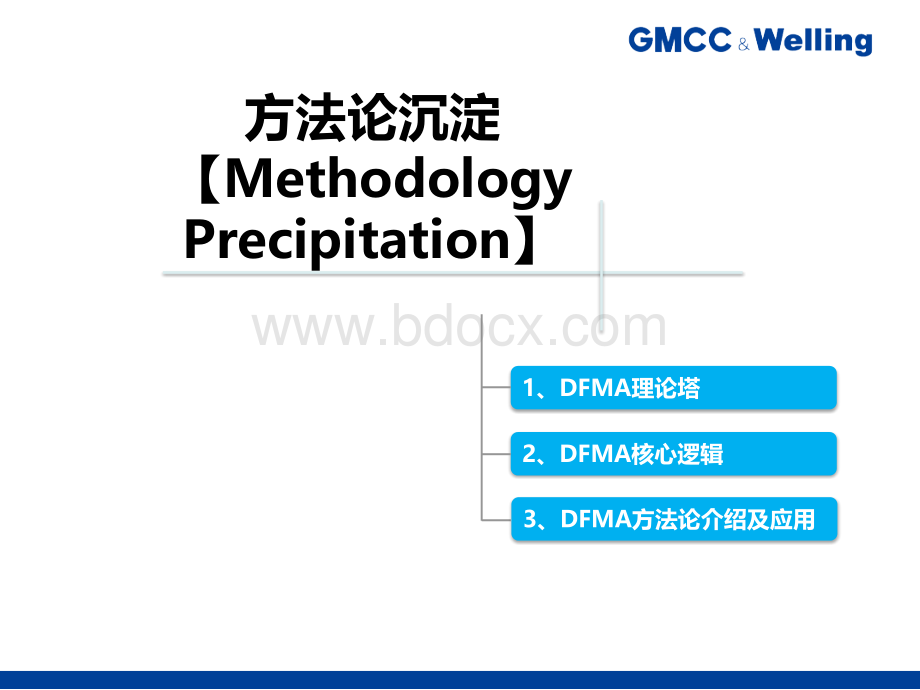 威灵流DFMA项目方法论.ppt_第2页