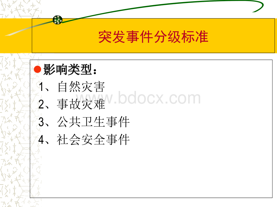 应急基础知识培训PPT格式课件下载.pptPPT格式课件下载.ppt_第3页