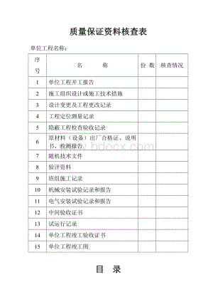 鑫鑫煤矿中央水泵房安装竣工资料.doc