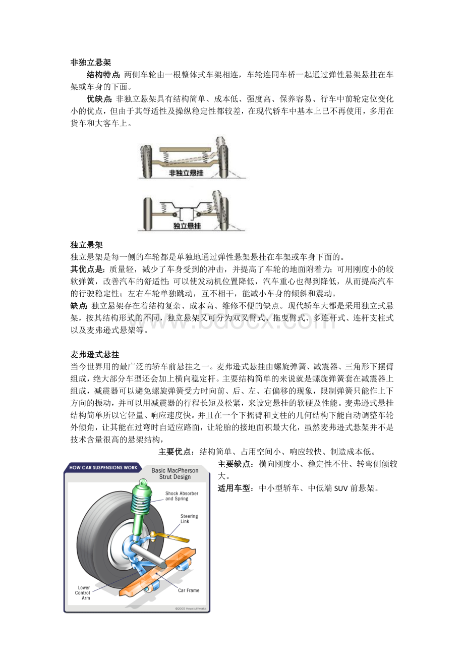 汽车悬架史上最全介绍(图文)Word格式.docx_第2页