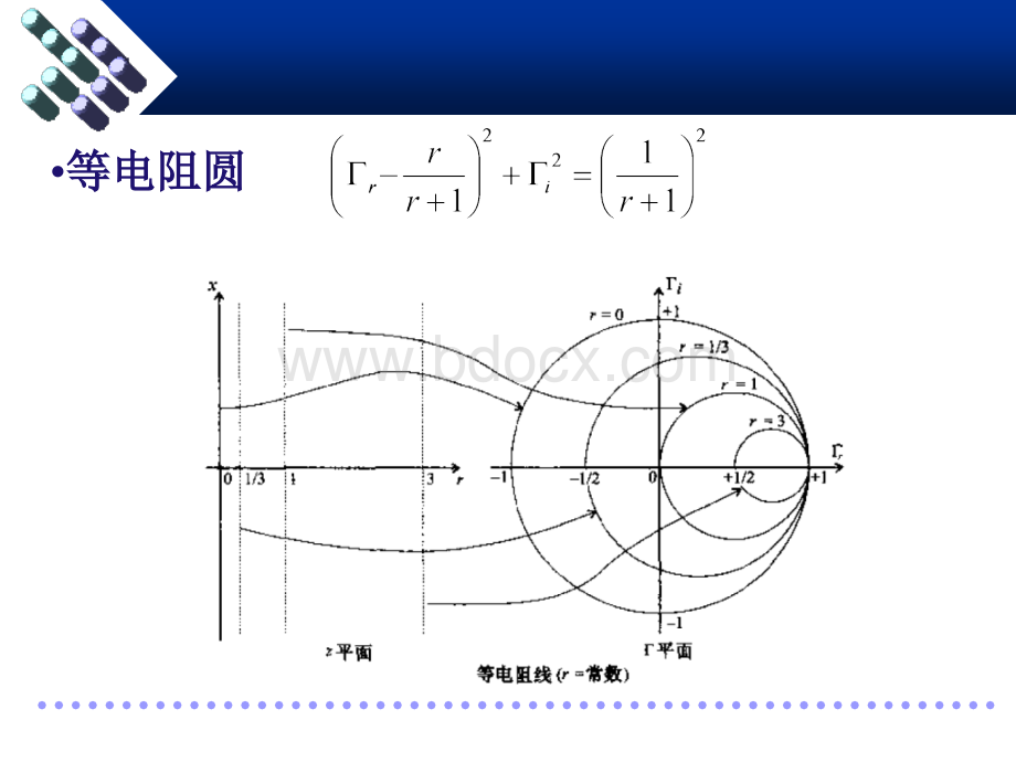 射频技术-阻抗变换与匹配.ppt_第2页