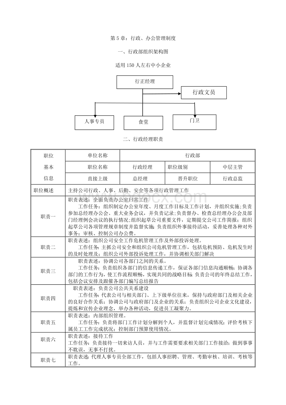 第5章：行政、办公管理制度(选用版).doc_第1页