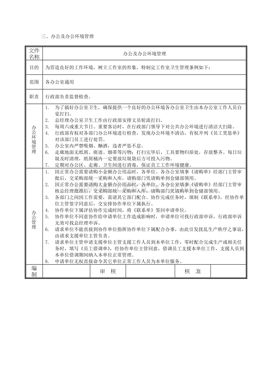 第5章：行政、办公管理制度(选用版)文档格式.doc_第2页