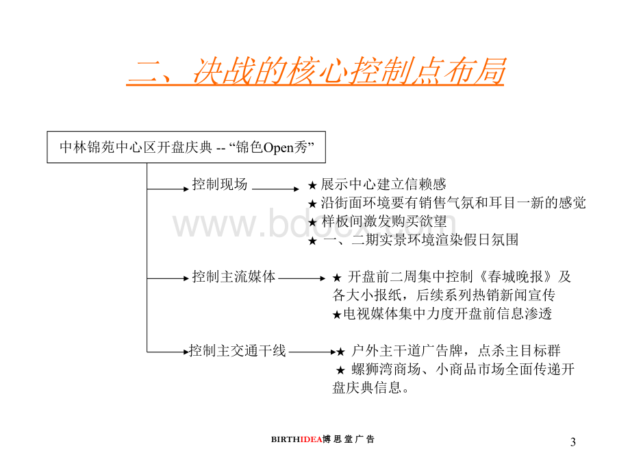 中林锦苑中心区开盘推广方案.ppt_第3页