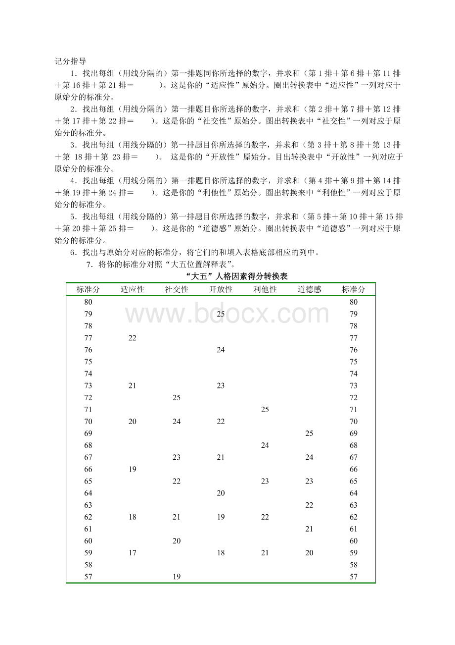 大五人格测试问卷.doc_第3页