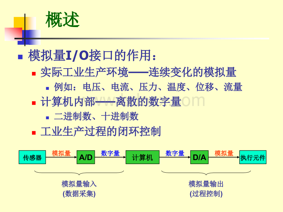 模拟量输入输出优质PPT.ppt_第2页