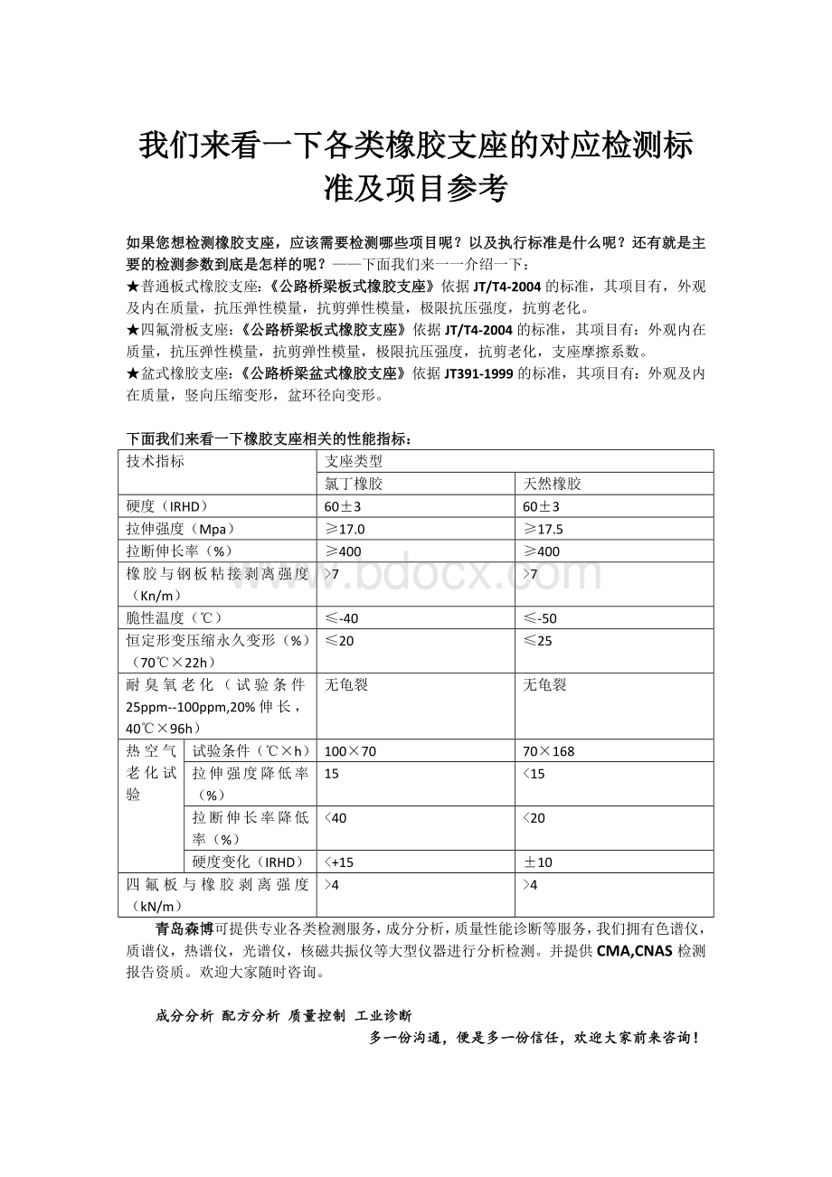 我们来看一下各类橡胶支座的对应检测标准及项目参文档格式.docx